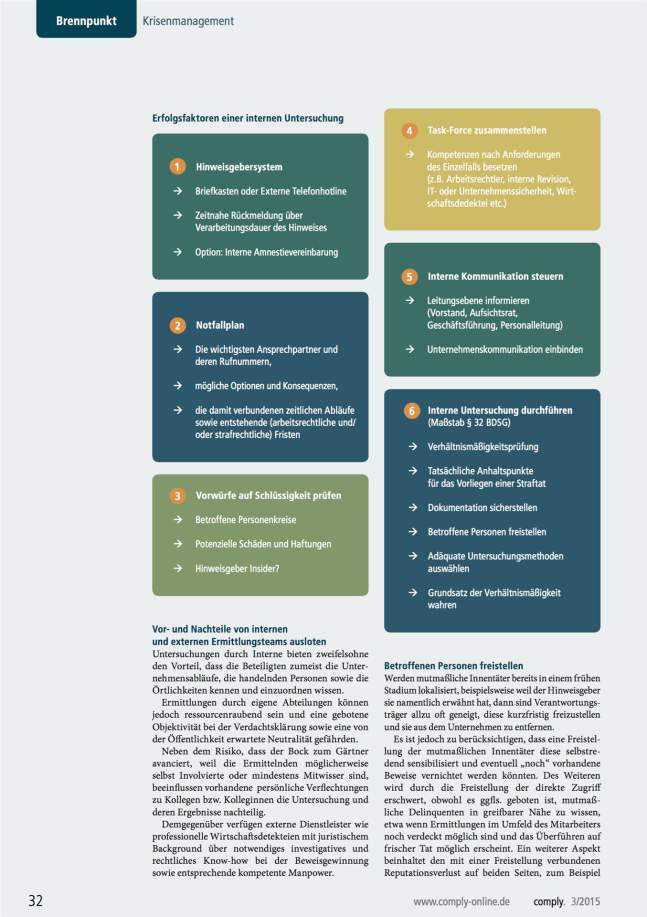 Übersicht über Handlungsempfehlungen bei Verdacht